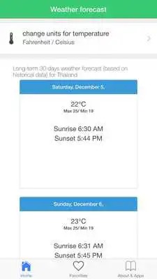 Play Thailand weather, forecast