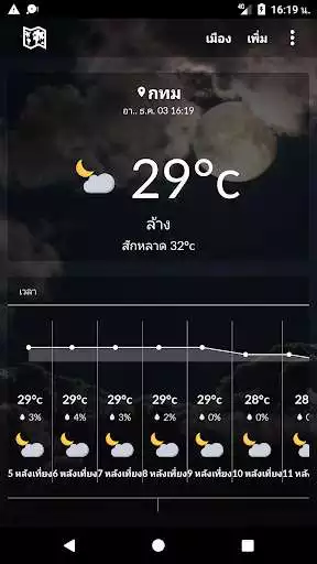 Play Thailand  Weather