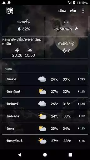 Play Thailand  Weather