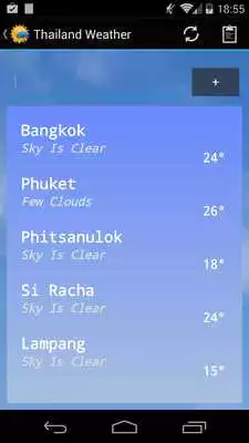 Play Thailand  Weather