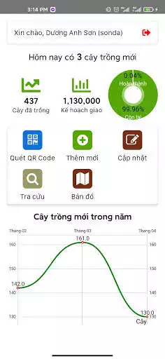 Play Thai Nguyen SmartTrees as an online game Thai Nguyen SmartTrees with UptoPlay