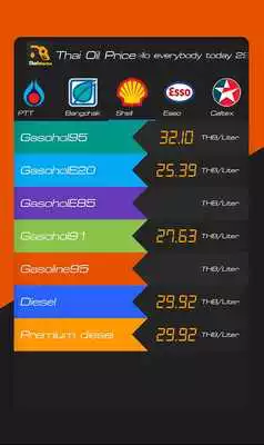 Play Thai Oil Price