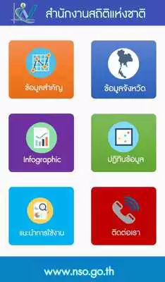 Play THAI STAT