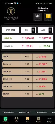 Play Thangals Bullion as an online game Thangals Bullion with UptoPlay