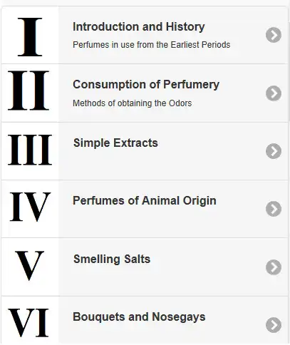 Play The Art of Perfumery  and enjoy The Art of Perfumery with UptoPlay