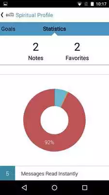 Play The Bridge Naz App