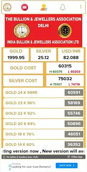Play The Bullion  Jewellers Asso.  and enjoy The Bullion  Jewellers Asso. with UptoPlay