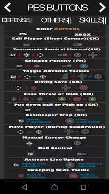 Play The Buttons ⚽ PES 2018 Manual