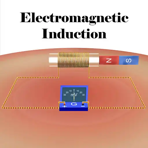 Play The Electromagnetic Induction APK