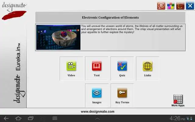 Play The Electronic Configuration