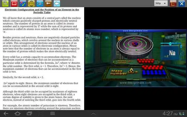Play The Electronic Configuration