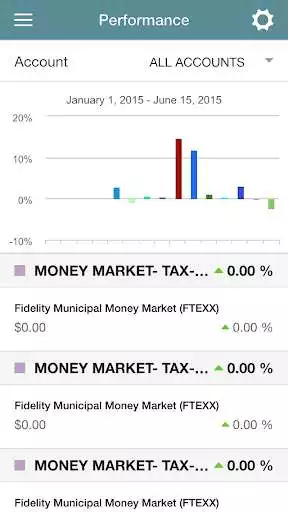 Play The Fiduciary Group as an online game The Fiduciary Group with UptoPlay