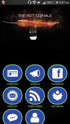 Play The Forex Signals