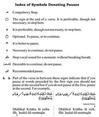 Play The Holy Quran With English Translation