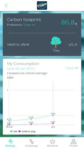 Play The ISF Academy Sustainability  and enjoy The ISF Academy Sustainability with UptoPlay