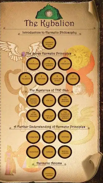 Play The Kybalion as an online game The Kybalion with UptoPlay