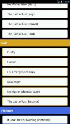 Play The Last of Us Achievements