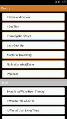 Play The Last of Us Achievements