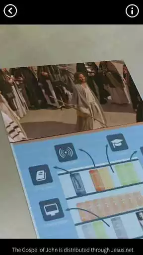 Play The Life of Jesus: The movie