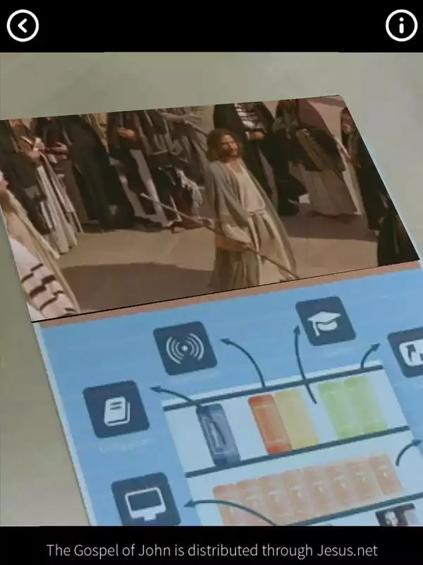 Play The Life of Jesus: The movie