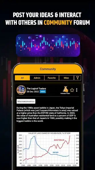 Play The Logical Traders Hub  and enjoy The Logical Traders Hub with UptoPlay