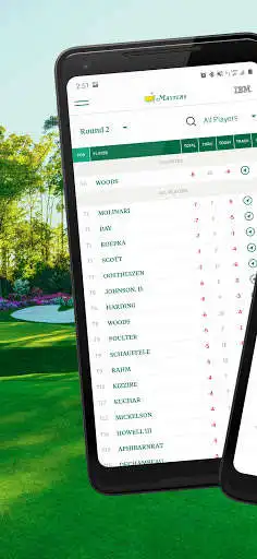 Play The Masters Golf Tournament