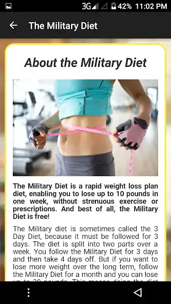 Play The Military Diet