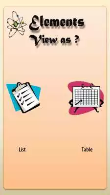 Play The Mobile Periodic Table