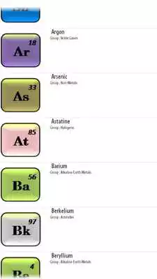 Play The Mobile Periodic Table