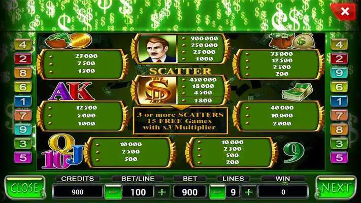 Play The Money Talks Slot
