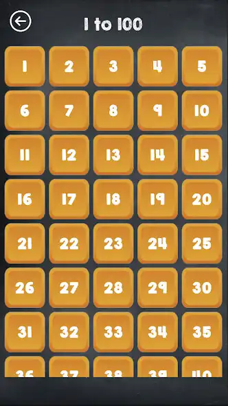 Play The Multiplication Game as an online game The Multiplication Game with UptoPlay