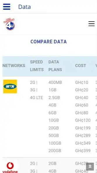 Play thenetwork4u  and enjoy thenetwork4u with UptoPlay