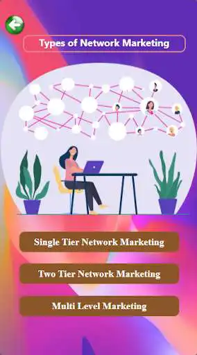 Play The Network Marketer - Lite as an online game The Network Marketer - Lite with UptoPlay
