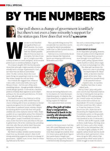 Play The New Zealand Listener as an online game The New Zealand Listener with UptoPlay