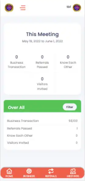 Play Theni Business Forum  and enjoy Theni Business Forum with UptoPlay
