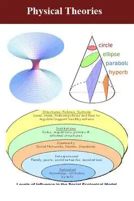 Play Theoretical physics Play Theoretical physics
