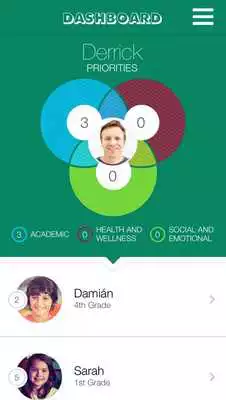 Play The Parent Toolkit