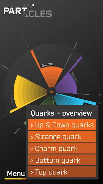 Play The Particles as an online game The Particles with UptoPlay