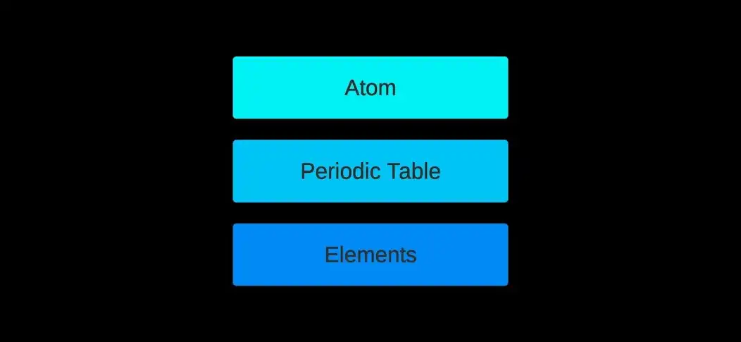 Play The Periodic Table  and enjoy The Periodic Table with UptoPlay
