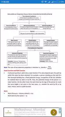 Play THERMODYNAMIC FORMULA EBOOK