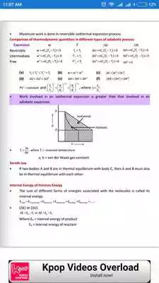 Play THERMODYNAMIC FORMULA EBOOK