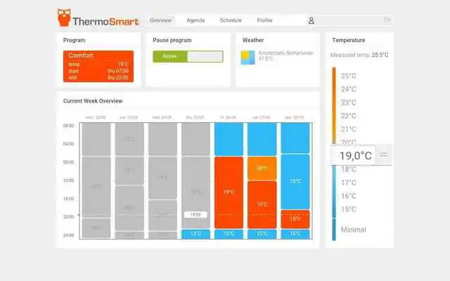Play ThermoSmart Tablet