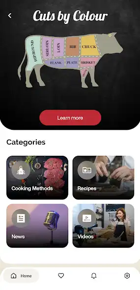 Play The Roundup™: Canadian Beef Gu  and enjoy The Roundup™: Canadian Beef Gu with UptoPlay