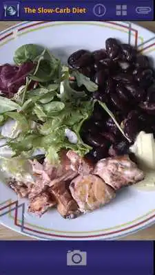 Play The Slow-Carb Diet