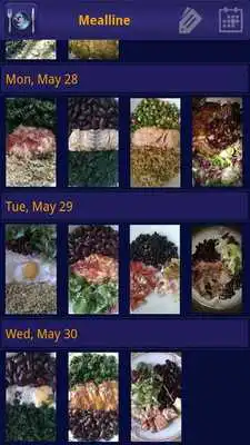 Play The Slow-Carb Diet