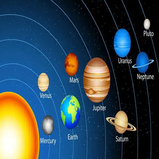 Free play online The Solar System APK Free play online The Solar System APK