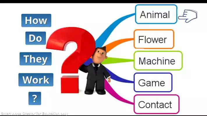 Play The theory of everything