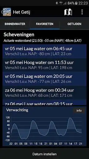 Play The Tides - the Netherlands as an online game The Tides - the Netherlands with UptoPlay