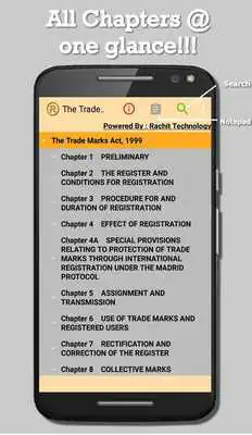 Play The Trade Marks Act 1999
