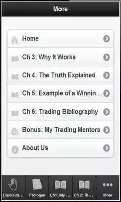 Play The Truth About Trading